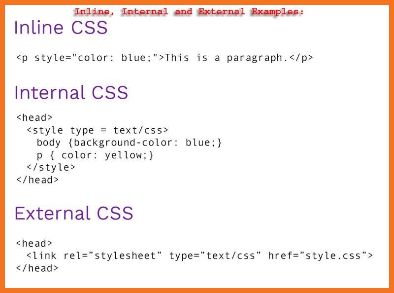css tipos